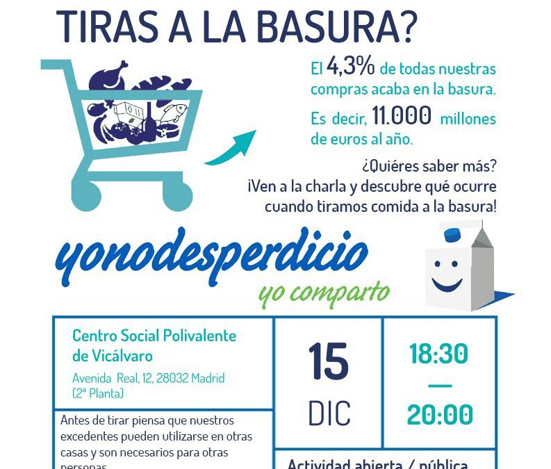 ¿Sabes cuánta comida tiras a la basura? yonodesperdicio.org yo comparto