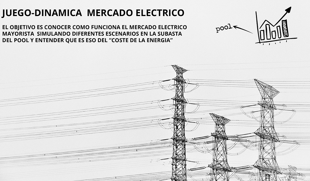 Juego-dinámica del mercado eléctrico: Ven a jugar al Pool eléctrico