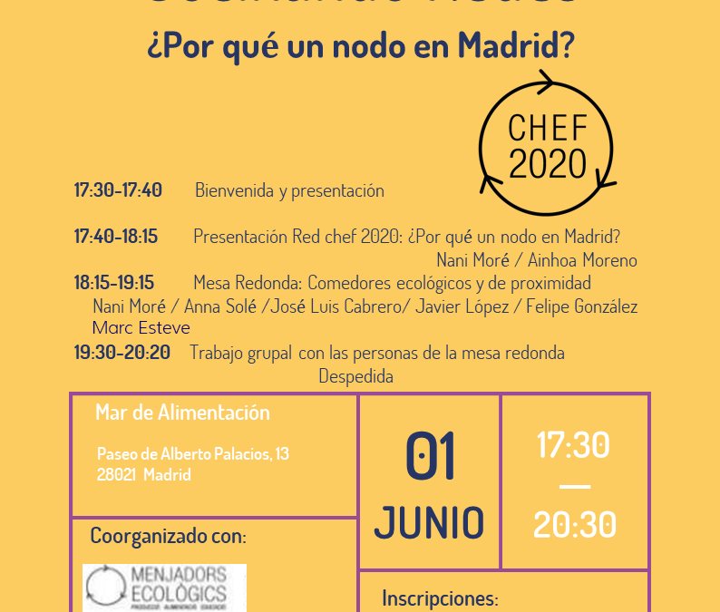 Cocinando redes: ¿Porqué un nodo Chef 2020 en Madrid?