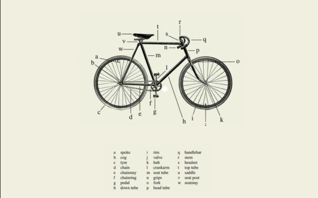 I Encuentro MARES de diseño y fabricación de bicis a mano