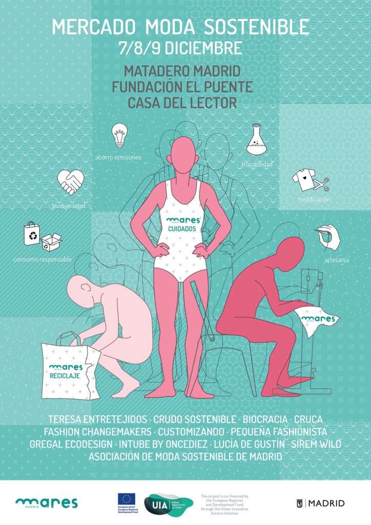 Cartel del mercado de moda sostenible